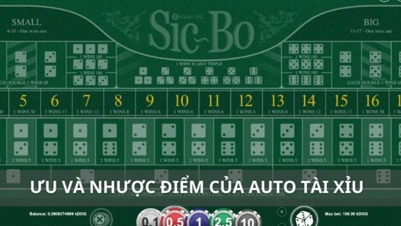 Auto Tài Xỉu Là Gì? Cách Chơi Hiệu Quả Và An Toàn