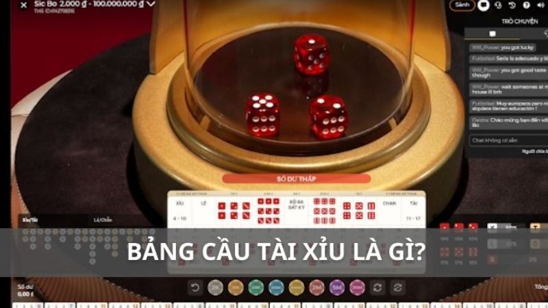 Cách Xem Bảng Cầu Tài Xỉu và Chiến Lược Chơi Hiệu Quả