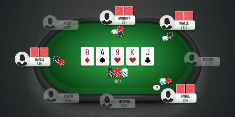 Chơi Poker – Game đổi thưởng cực kỳ hấp dẫn với hàng triệu cược thủ