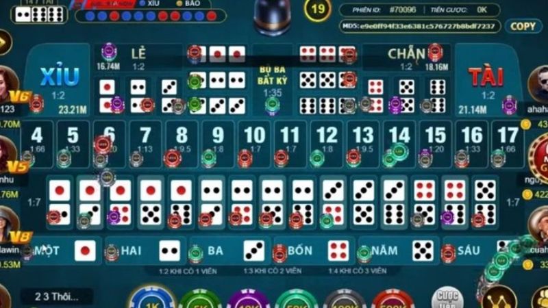 Dự Đoán Tài Xỉu: Lựa Chọn Thông Minh Chiến Thắng Dễ Dàng