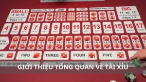 Luật Tài Xỉu – Hướng Dẫn Chi Tiết Cho Người Mới Bắt Đầu