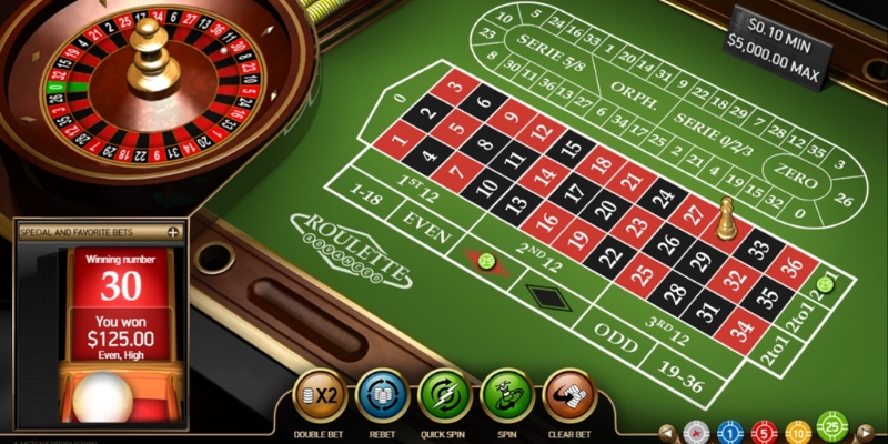 Trò chơi Roulette – Game bài hấp dẫn với phần thưởng lớn không giới hạn