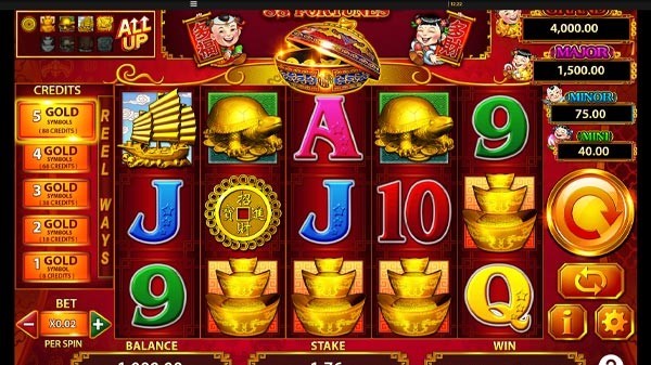 Nổ hũ 88 - Trò chơi săn thưởng trúng lớn với Jackpot siêu khủng