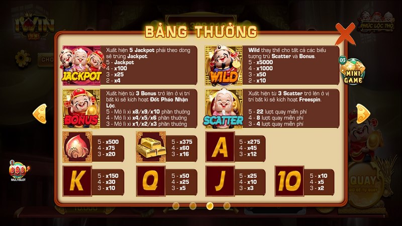 Hướng dẫn cách chơi nổ hũ phúc lộc thọ chi tiết từ A - Z