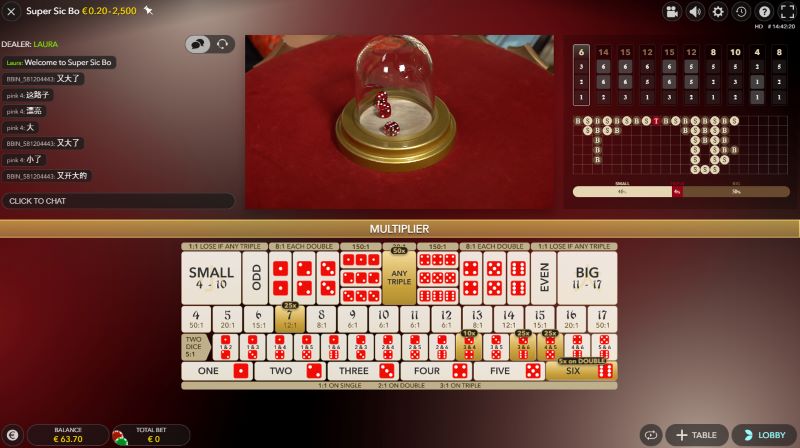 Sicbo - Game đổi thưởng hấp dẫn, chơi vui thưởng lớn
