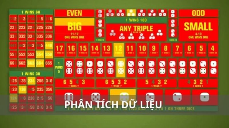 Chia Sẻ Kinh Nghiệm Chơi Tài Xỉu MD5 Hiệu Quả Cho Newbie
